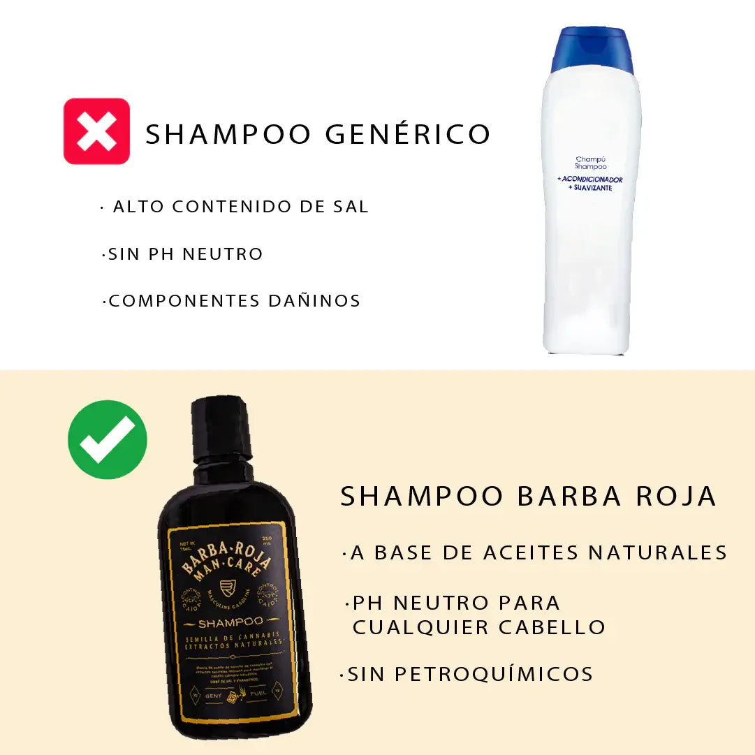 KIT BARBA Y CABELLO BR GRANDE