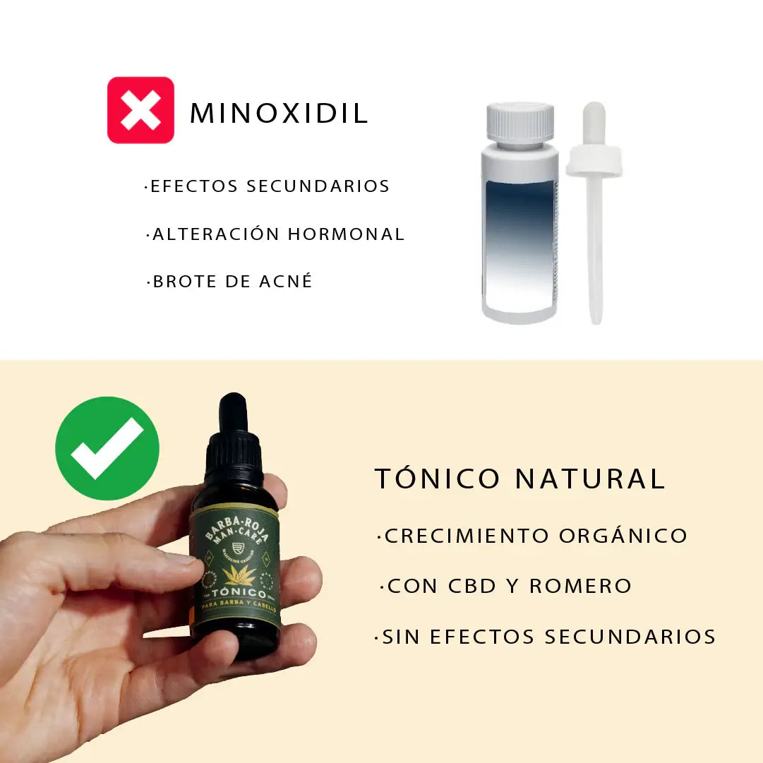 TÓNICO CRECIMIENTO DE BARBA X 30 ML